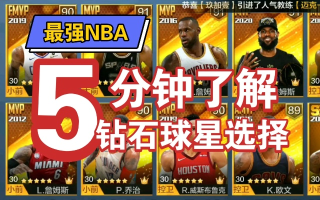 NBA钻石球星攻略：揭秘最强阵容打造秘籍