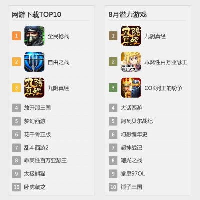 热门局域网联机游戏盘点：揭秘十大趣味排行