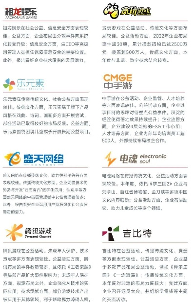 热门游戏开发公司盘点：揭秘行业领先力量