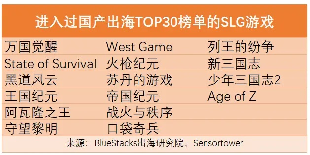 外交策略巅峰，盘点热门外交游戏排行推荐