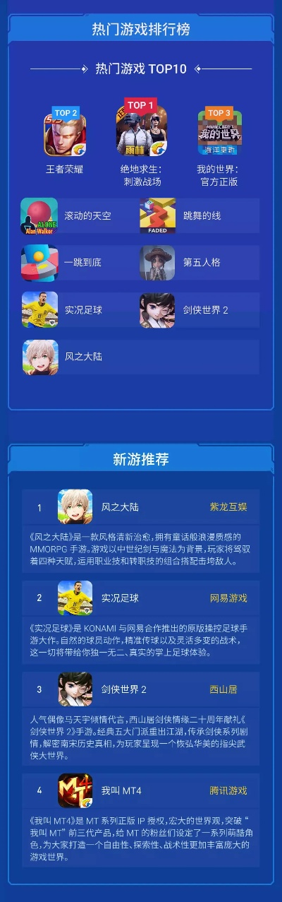 生活模拟游戏新风向，盘点十大热门排行揭晓