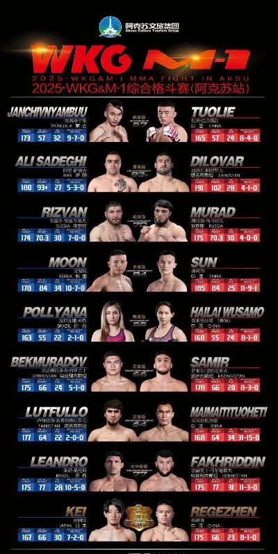 格斗巅峰对决，盘点最热好玩热门格斗游戏排行