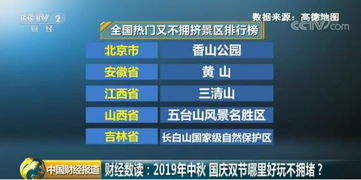 2024免费开玩游戏盘点：揭秘十大热门榜单