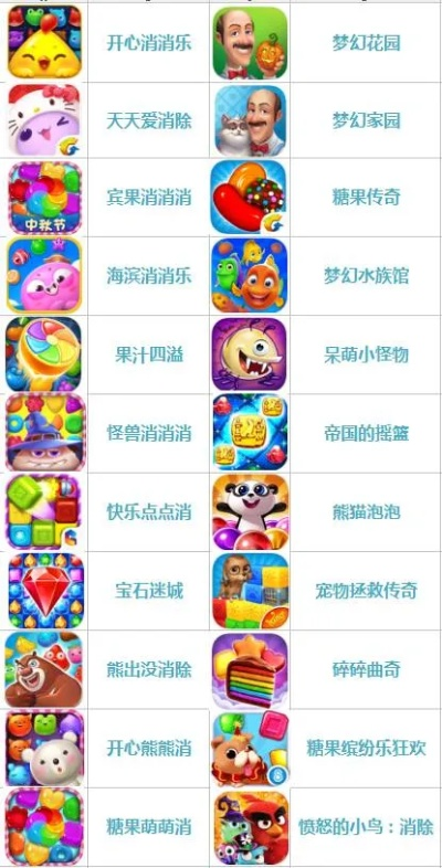十大耐玩消除游戏盘点：揭秘热门精选攻略