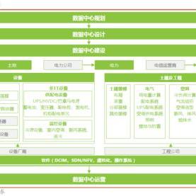精选政治游戏盘点：探索好玩的策略新境界