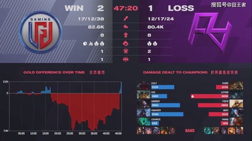 无罗兰水队贪狼攻略：深度解析，高效战术新突破