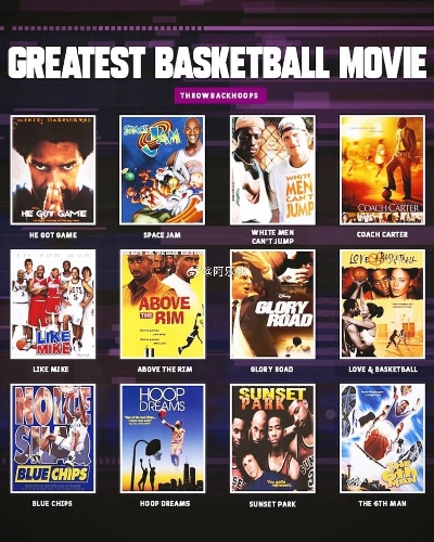 盘点热门体育游戏，揭秘十大必玩佳作