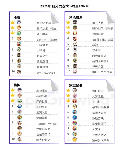 热门魔幻游戏盘点：下载量爆棚的排行榜前十揭晓