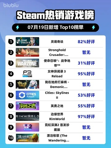 悬疑游戏盘点：揭秘热门排行榜前十佳选