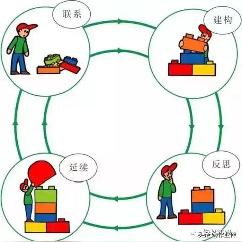 十大经典DIY游戏盘点：揭秘最佳创意玩法精选