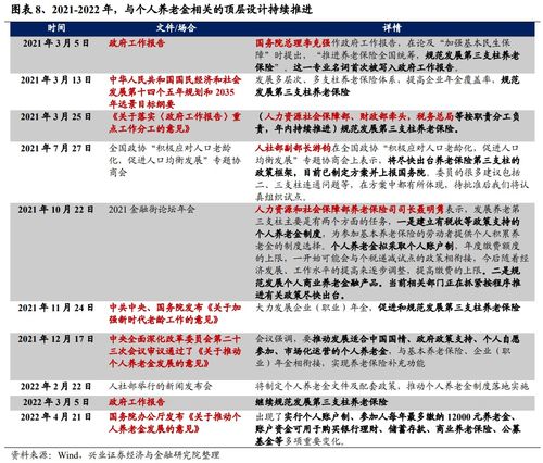 必养通玄子攻略：道天录前期提升秘籍