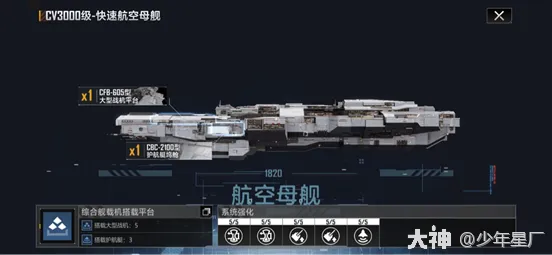 CV3000航母深度解析：揭秘未来海战霸主新价值