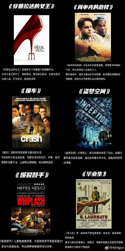 十大经典电影改编，沉浸式体验必玩精选攻略