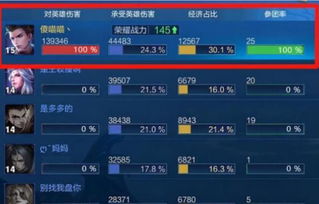 挑战极限！揭秘十大耐玩高难度游戏精选榜单