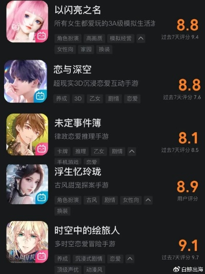 十大热门恋爱游戏盘点：解锁心动秘籍必玩清单