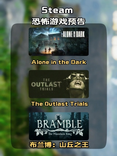 盘点热门恐怖游戏：揭秘惊悚巅峰之作