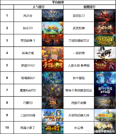 十大耐玩回合战略游戏盘点，揭秘经典之作新魅力