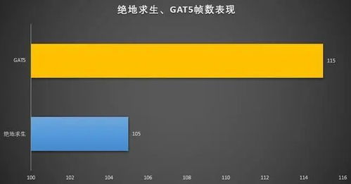 热门刷宝游戏盘点：揭秘人气爆款排行，畅玩新体验