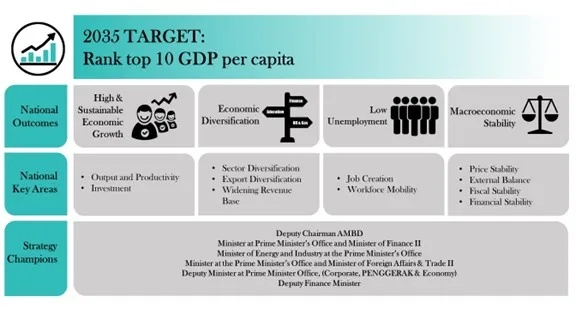 经济游戏下载必备：盘点十大热门经济策略首选