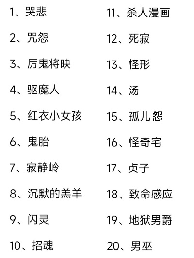 十大灵异游戏盘点：揭秘必玩惊悚之作