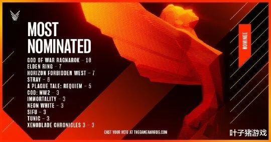 动作冒险巅峰之作，揭秘十大必玩游戏排行新标杆