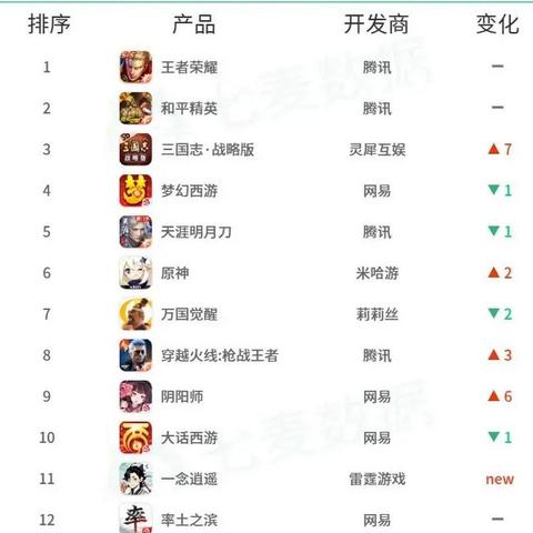 热门RPG制作大师游戏盘点：下载量高必玩佳作推荐