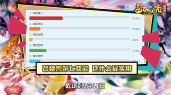 地平线争议升级：美术风格与服务化设计引玩家热议，创新体验备受关注