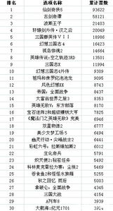 热力榜单揭晓：十大最受欢迎橄榄球游戏盘点