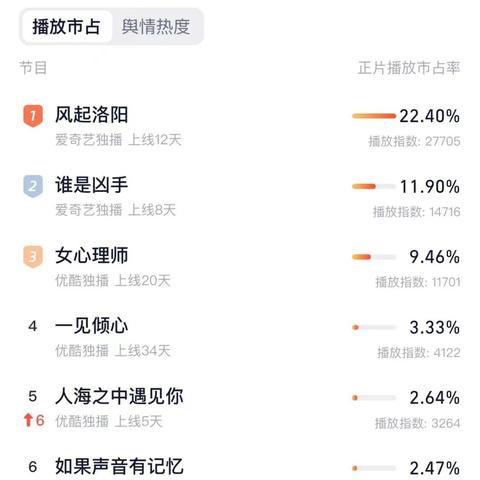 热门推理游戏盘点：揭秘最佳游戏体验新榜单