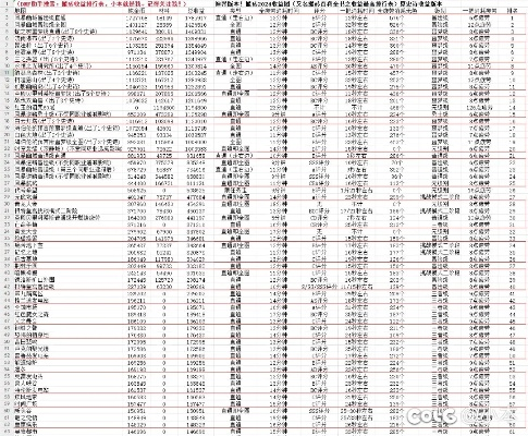 盛大龙之谷还能搬砖吗？深扒2024最新版本与职业收益