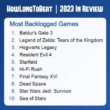 热门Rogue恶魔城游戏盘点：探索最佳游戏体验排行