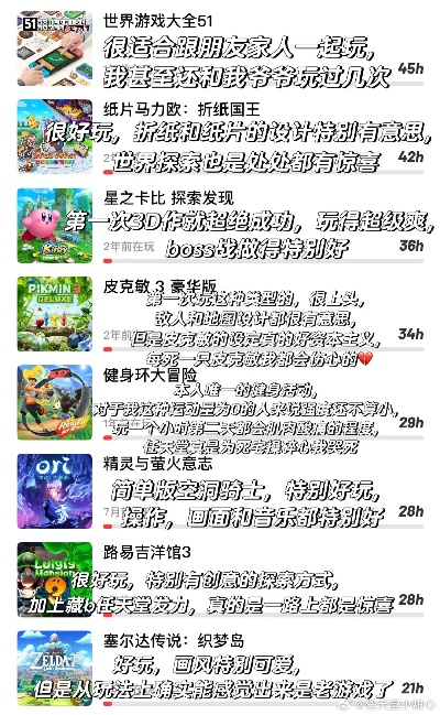 最新限时游戏盘点：揭秘最佳娱乐体验攻略