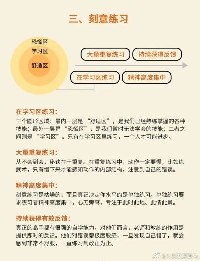 闪亮新手逆袭必看：揭秘高效成长秘籍