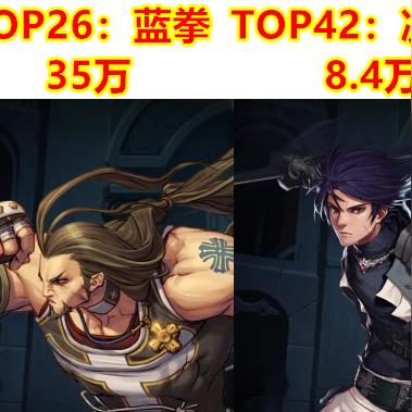 十大耐玩PVP游戏盘点：揭秘经典竞技魅力