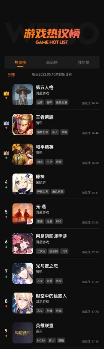 热门多人游戏推荐：下载排行，人气巅峰体验新高度