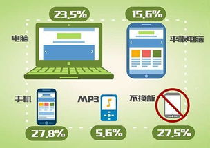 热门调查游戏盘点：揭秘人气玩法新趋势
