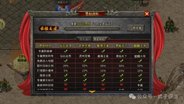 新开1.80传奇网站刚开一秒去哪玩？实测揭秘避坑门道