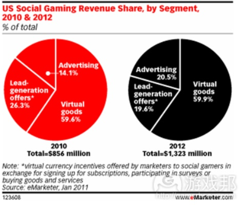 热门社交游戏盘点：人气爆款推荐，深度解析新趋势