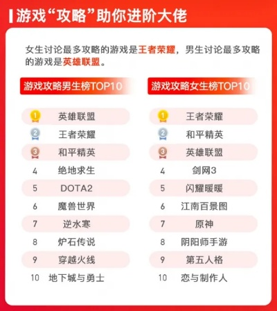 热榜揭晓：盘点当下最受欢迎的美少女游戏精选