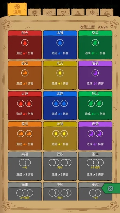 最新牌组攻略！人气Rogue游戏构建式玩法大揭秘