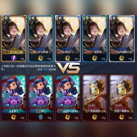 噩梦关卡英雄通关秘籍：守塔不能停噩梦1-2排行解析