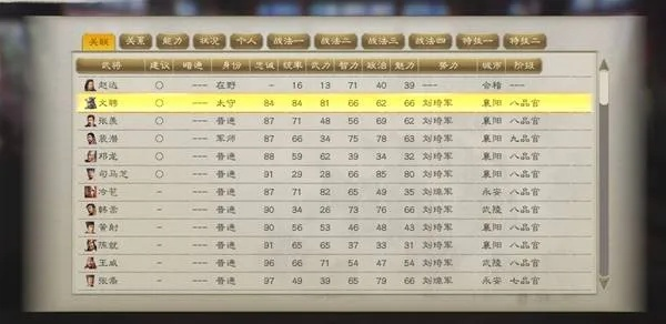 《三国志8重制版》金钱修改攻略：轻松提升财富秘籍