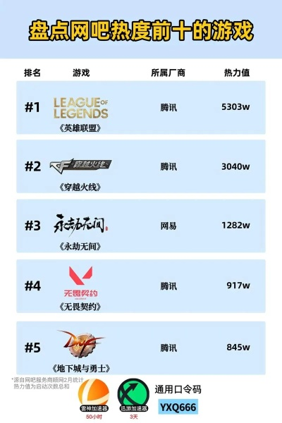 热门经营游戏盘点：揭秘十大热门榜单新风向