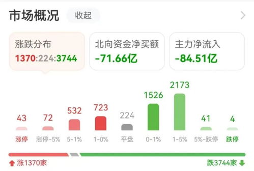 2024年度架空历史游戏榜单，揭秘热门新锐之作