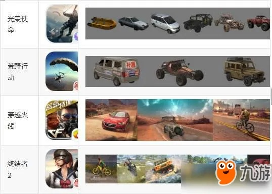 十大精选车辆战斗游戏，揭秘实战巅峰体验