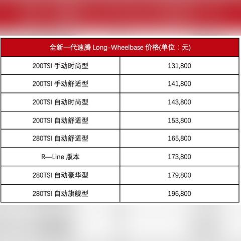 前B社员工曝R星工作环境:员工数量庞大