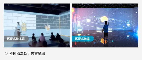 《往事伴我》深度解析：沉浸式回忆之旅，玩法揭秘！