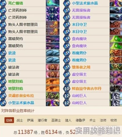 猪猪术卡组攻略：炉石传说猪猪术构筑秘籍