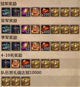 《火焰纹章结合》送礼攻略：全角色礼物速查秘籍