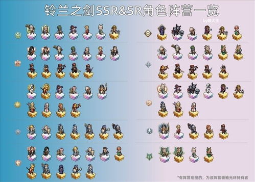 《铃兰之剑》麦莎培养攻略：高效加点技巧揭秘